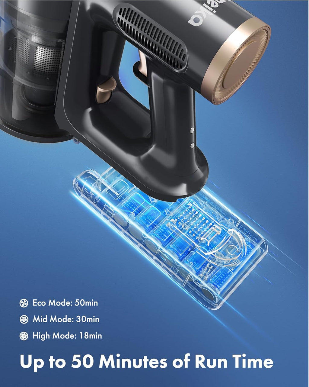 Homeika - Pro Version - 28k PA Cordless Vacuum Cleaner, Digital Display, 50 min Runtime, 3 Speed, Telescopic, 300 Watts, Brushless Motor, 8 in 1, HEPA Filter,