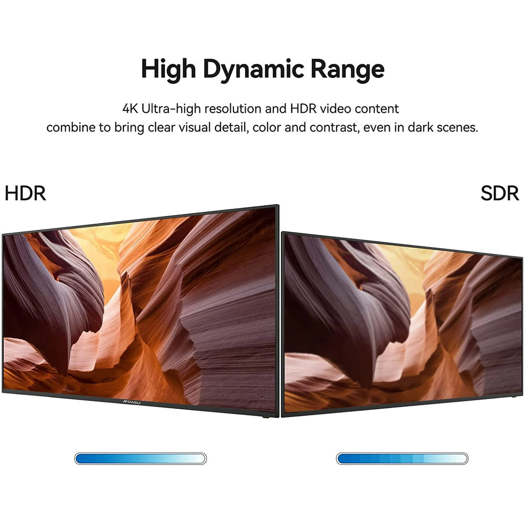 Sansui 58-Inch 4K UHD HDR Smart LED Android TV with Google Assistant (Voice Control), Screen Share, HDMI, USB (2022 Model Android 9 OS)