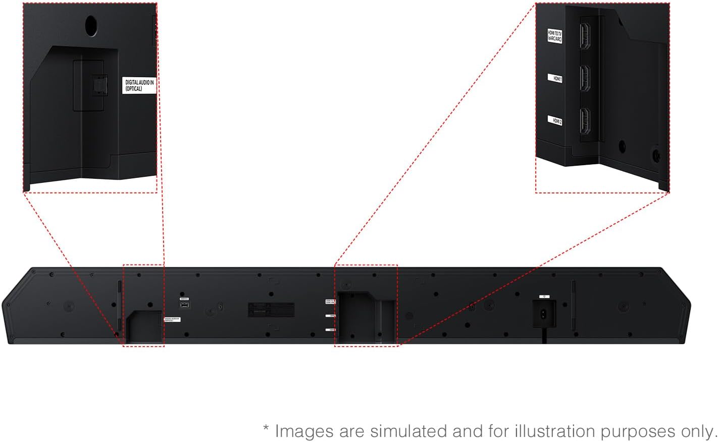 Samsung HW-Q990F Q Series Soundbar 11.1.4 Ch Subwoofer with Rear Speaker